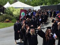 Gratz College